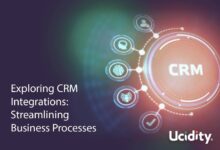Marketing Automation With CRM: Streamlining Business Processes For Success