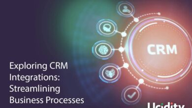 Marketing Automation With CRM: Streamlining Business Processes For Success