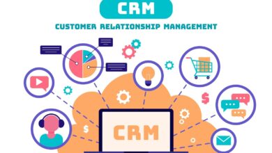 Top CRM For Customer Support: Enhancing Customer Relationships